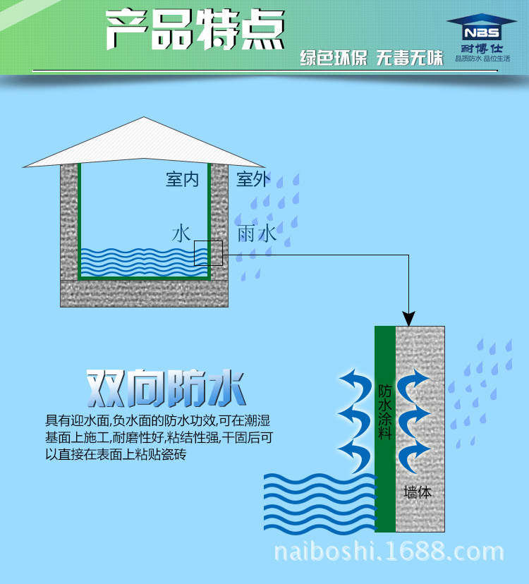 JS聚合物防水涂料双组份