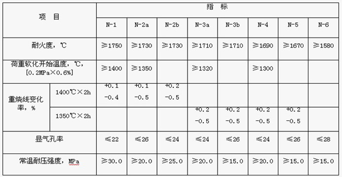 QQ截图20150924114142