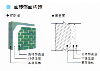 面砖饰面构造