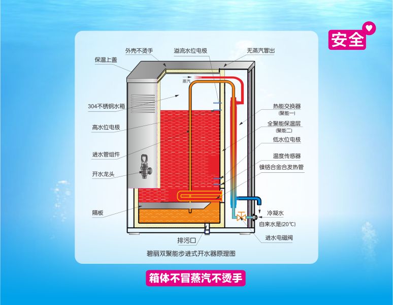 新乡碧丽步进电机厂