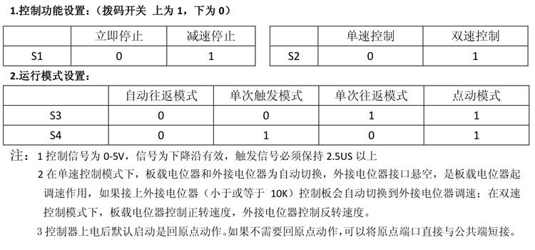 步进电机控制器