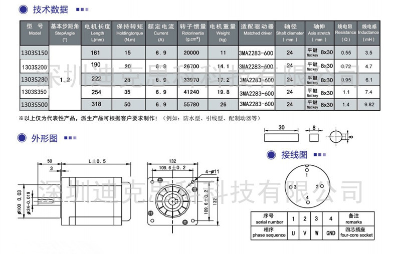 QQ图片20141124134459_副本