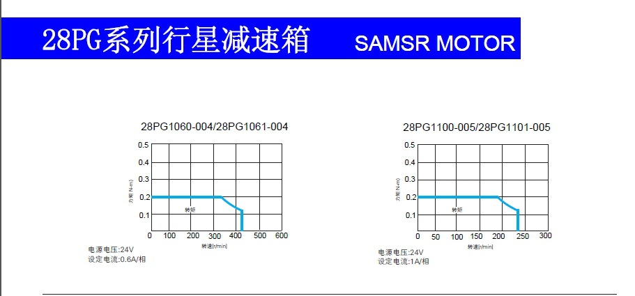 %PKBAM{E(XC6MH)HM(OKP[V