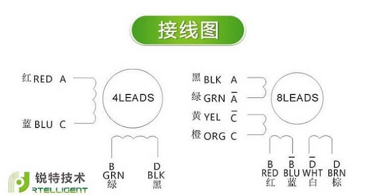 42系列步进电机接线图