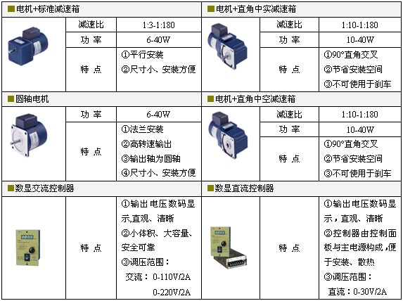 力矩电机6W 70<i></i>x70mm