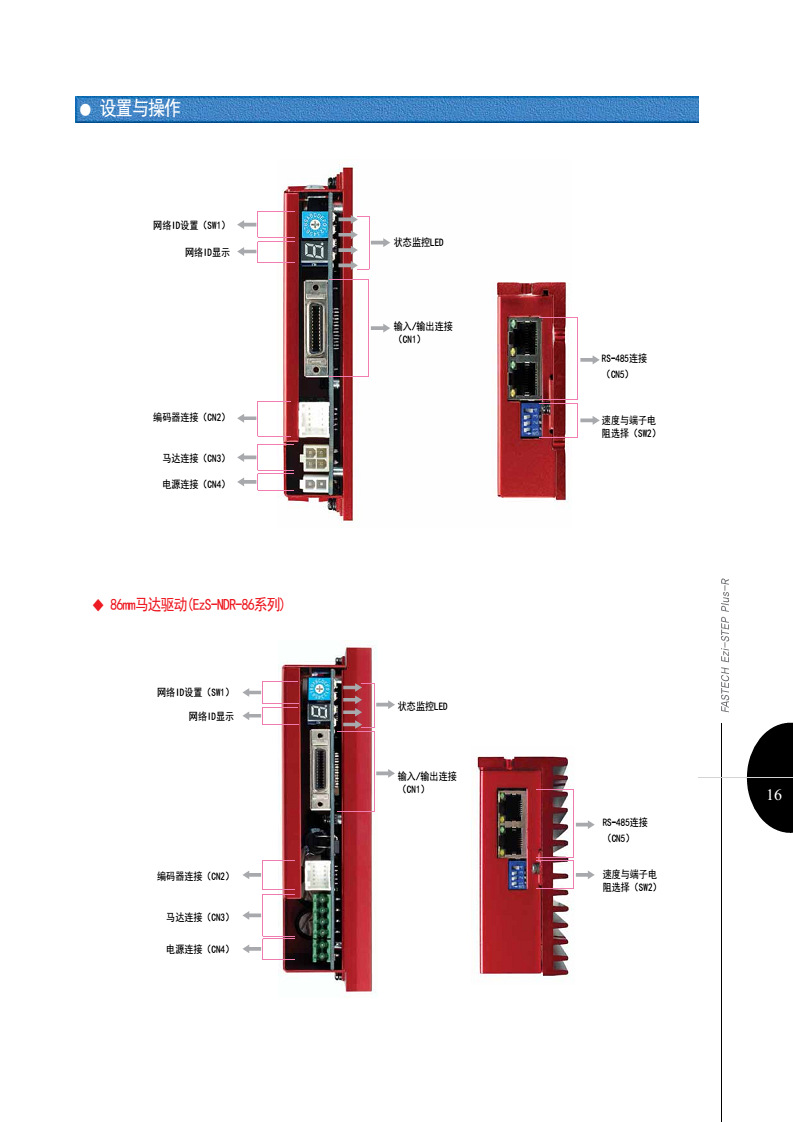 ezi-step pr-7