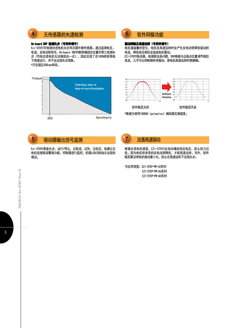 ezi-step pr-3