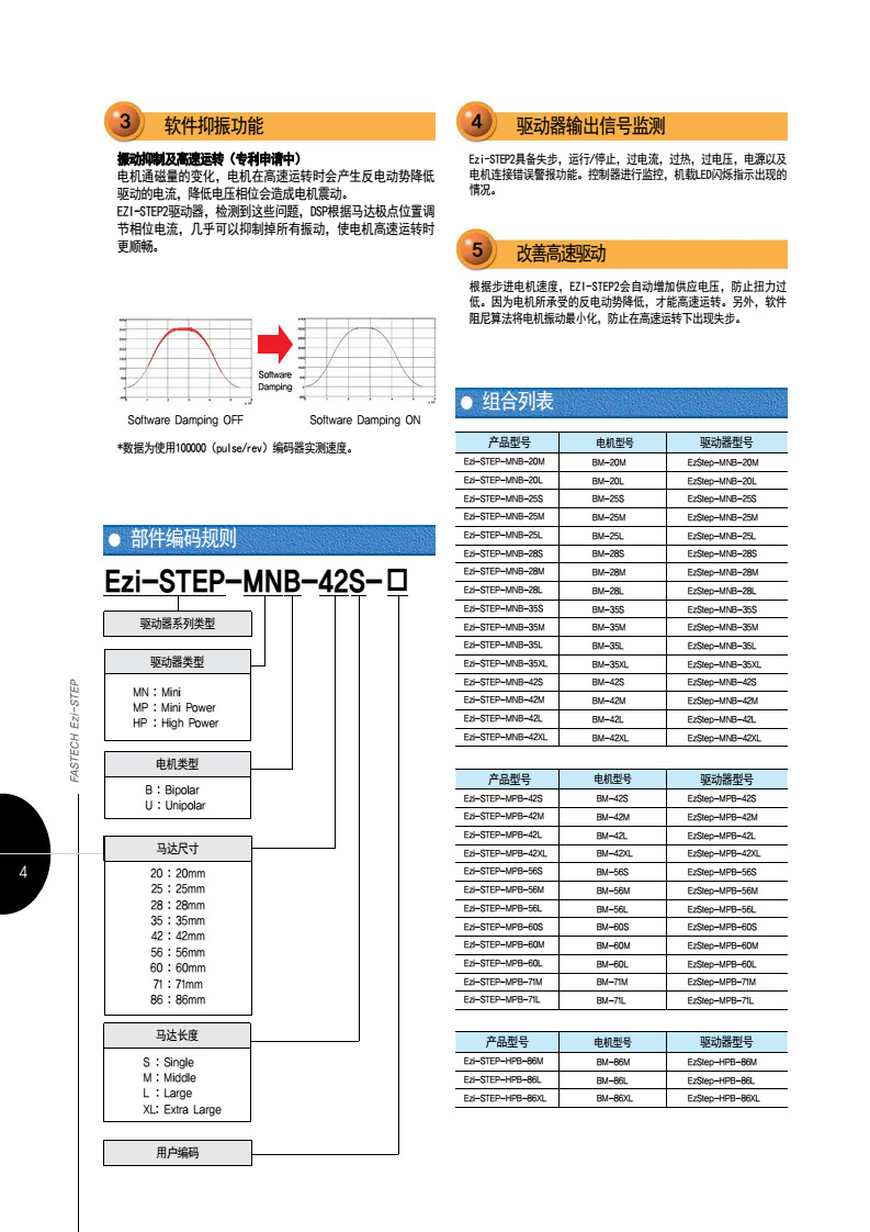 ezi-step st-3