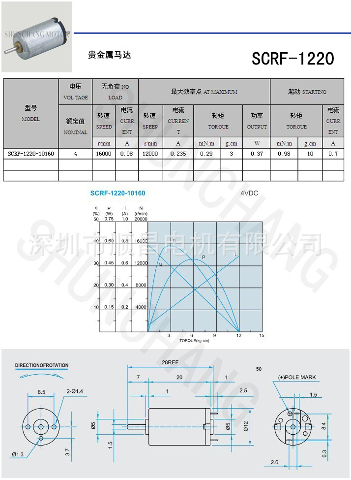 SDC10371