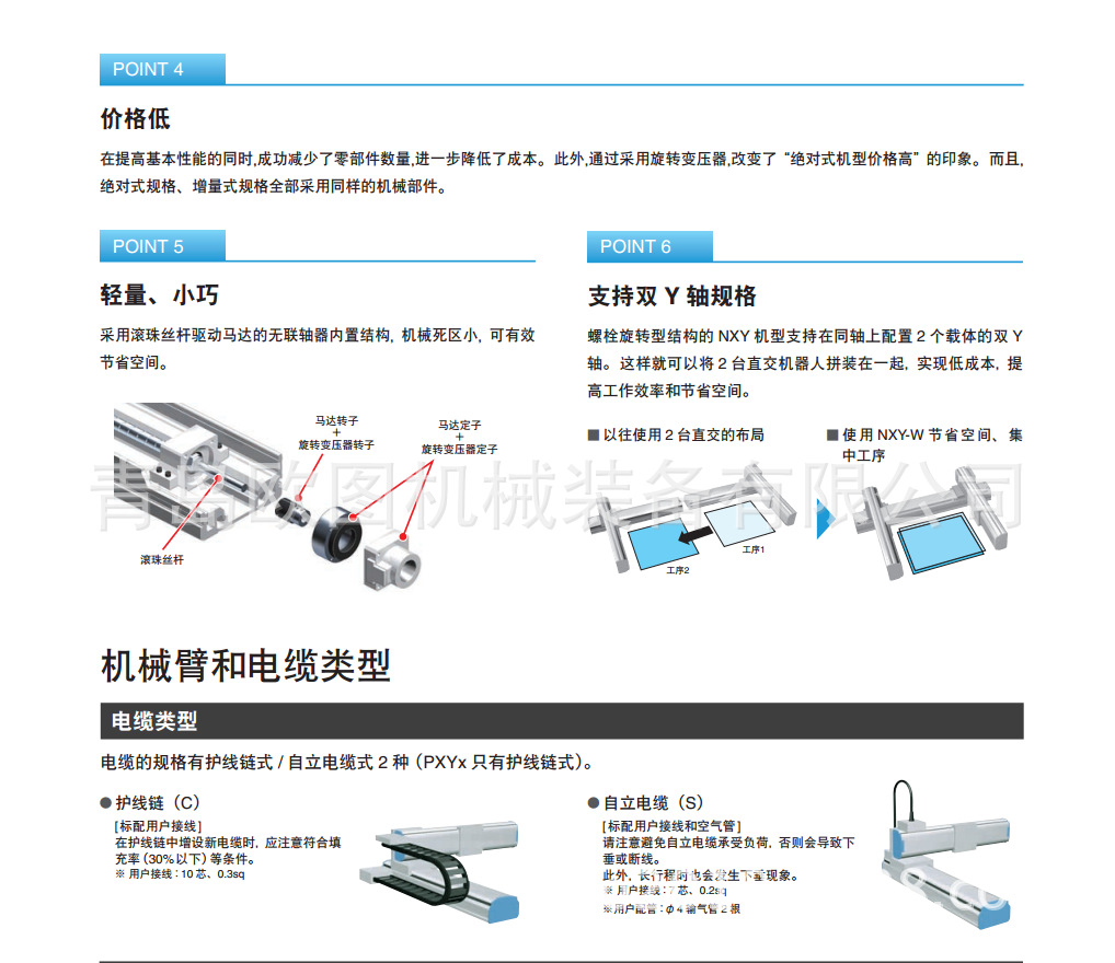 XY-X系列直交机器人特点2.2.png