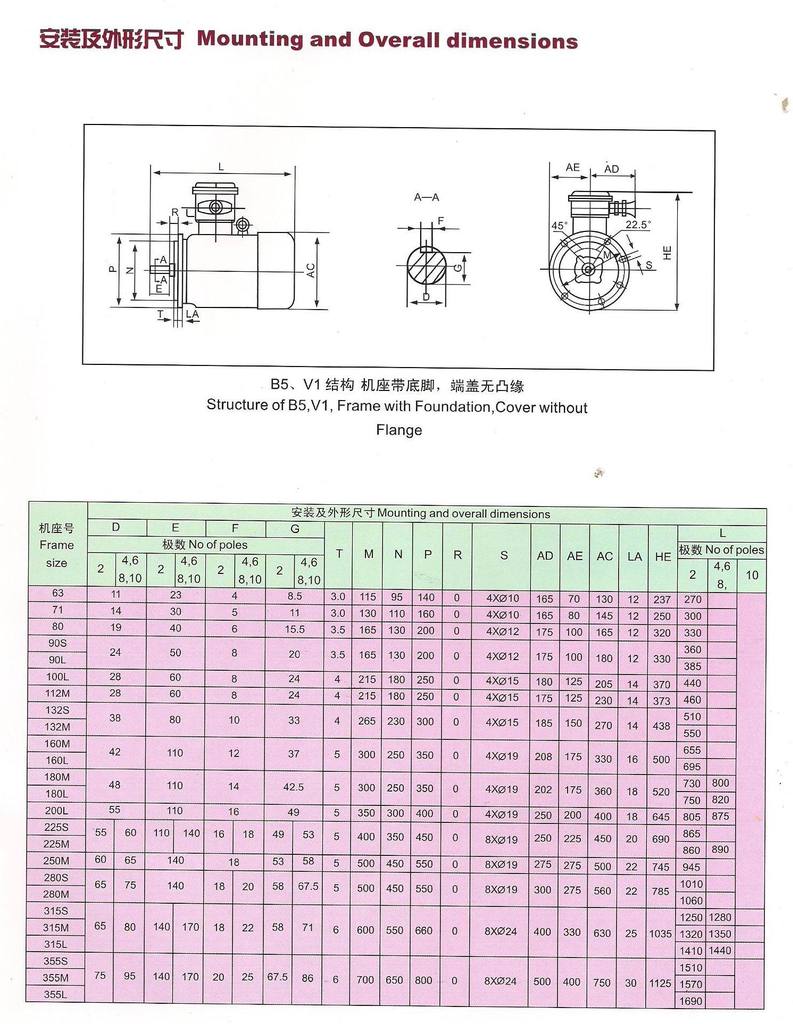 名优品牌