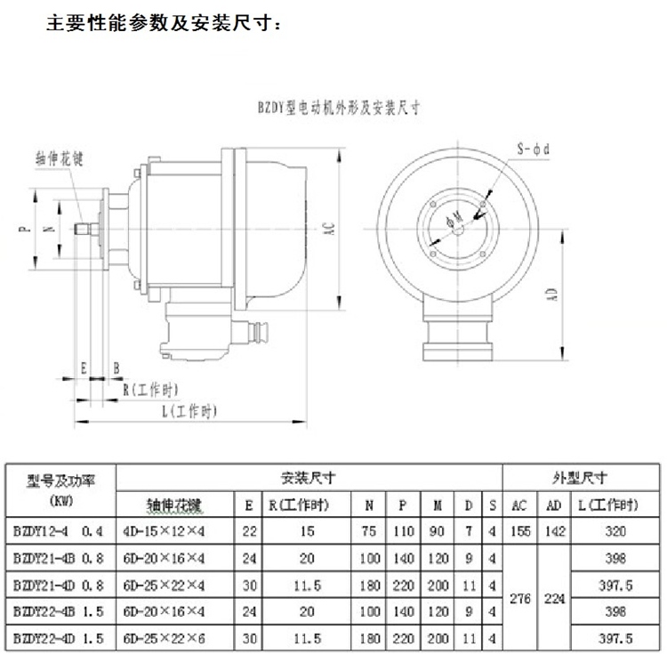 BZDY防爆电机