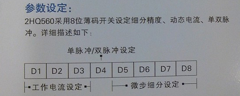 2UTL 560参数设定