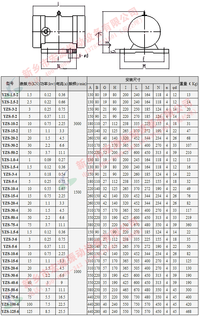 YZS振动电机参数