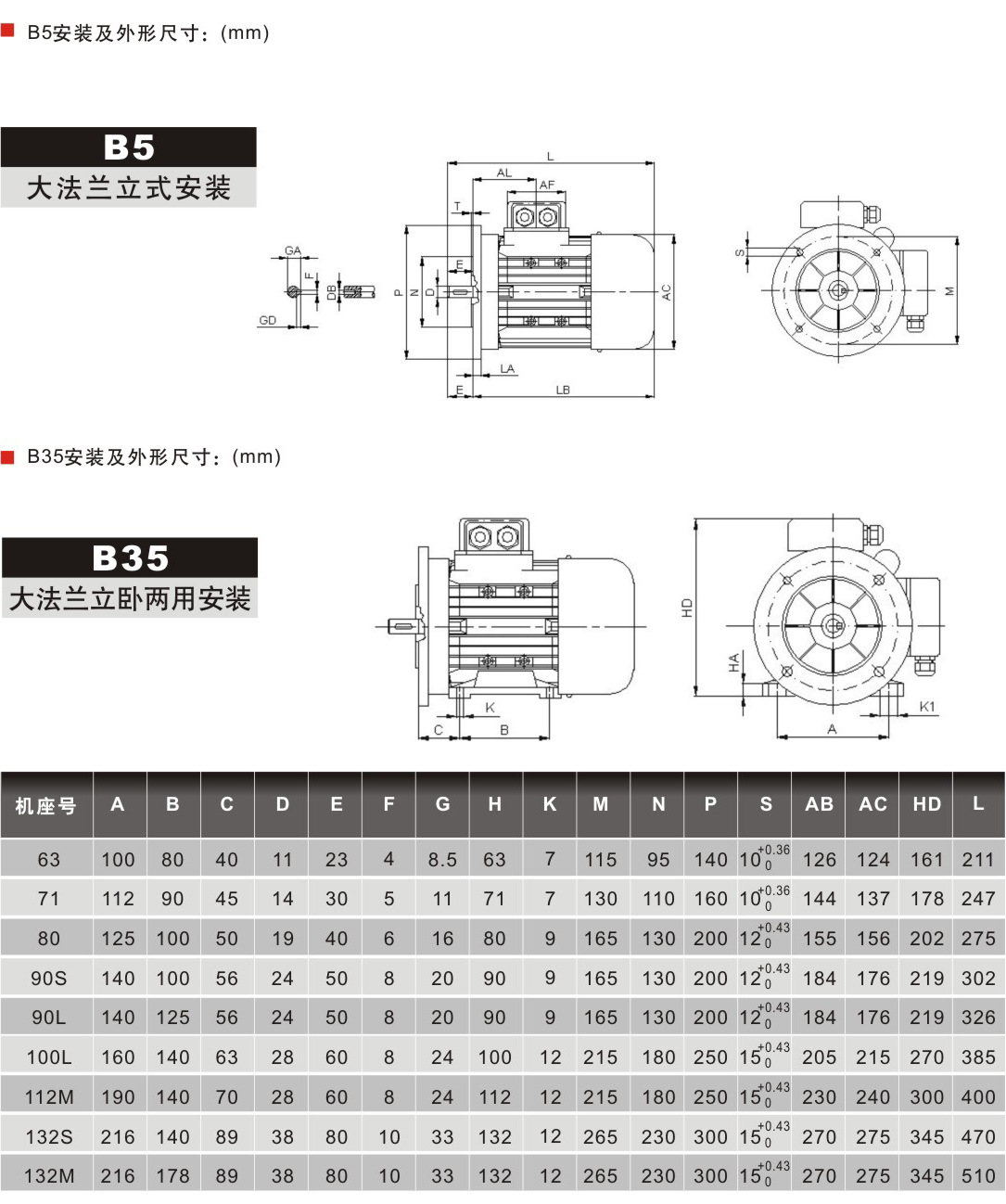 Y2尺寸2