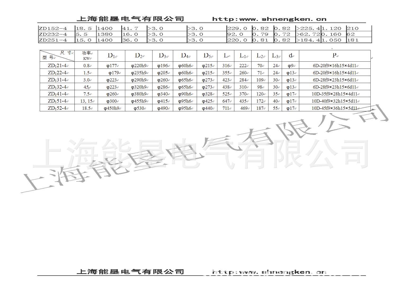 ZD1产品功能.jpg2_页面_2