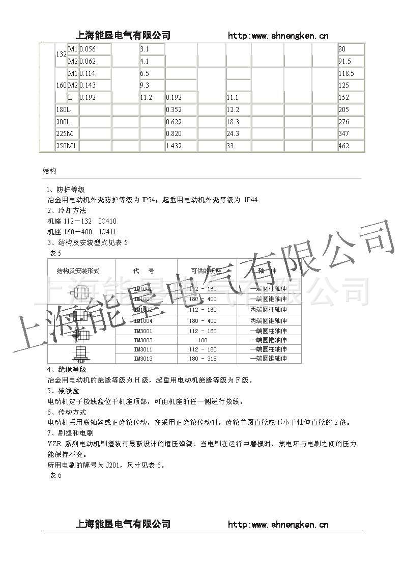 YZR YZ系列起重及冶金用电动机.doc2_页面_3