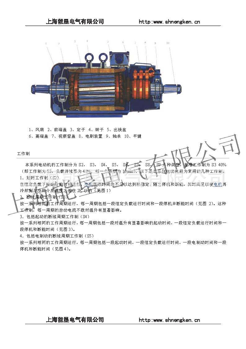 YZR YZ系列起重及冶金用电动机.doc2_页面_5