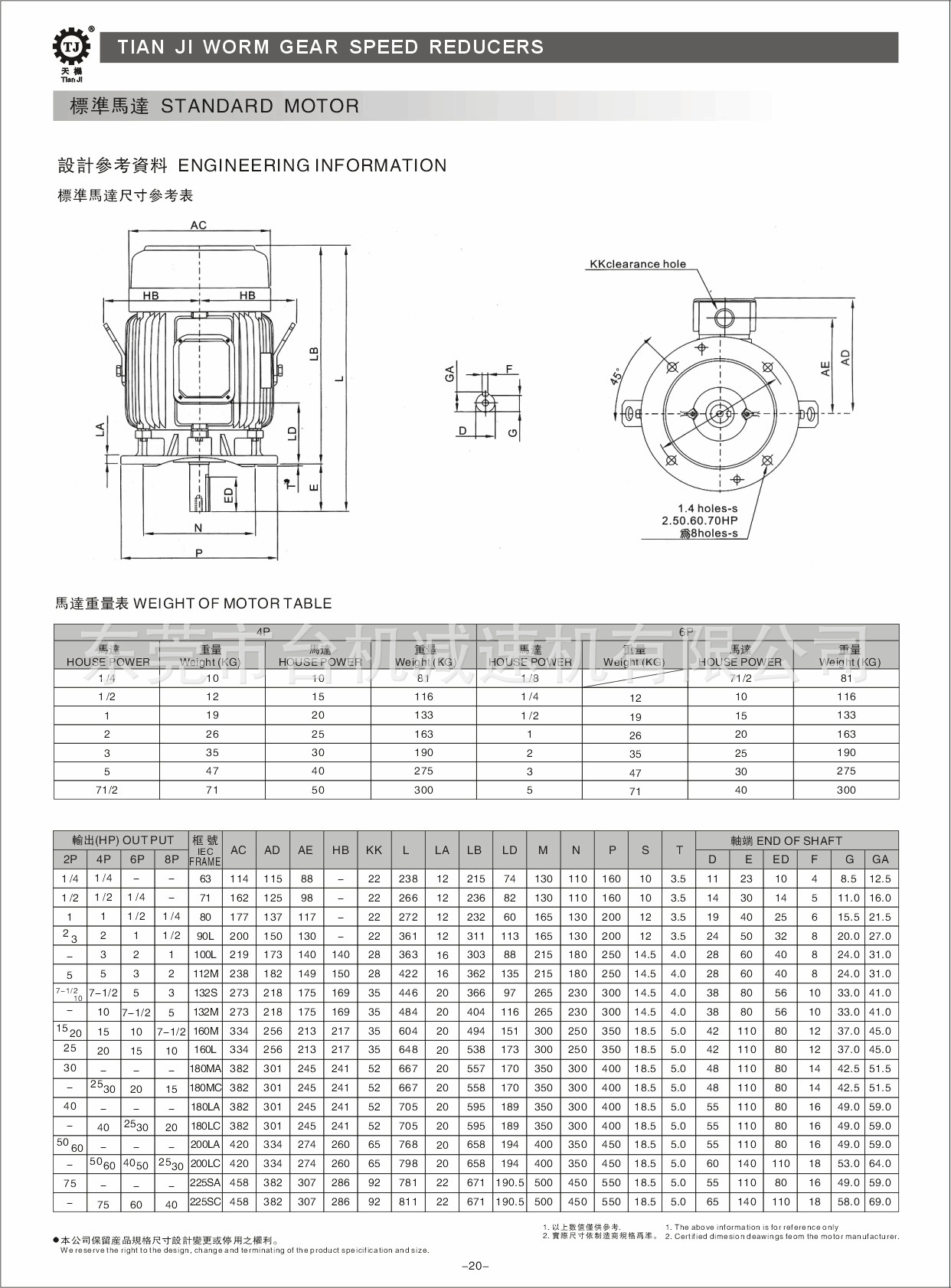 电机尺寸图