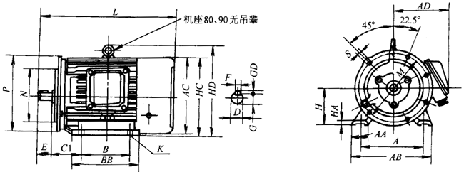 YEJ系列电磁制动三相异步电动机外形尺寸（H80～225mm）