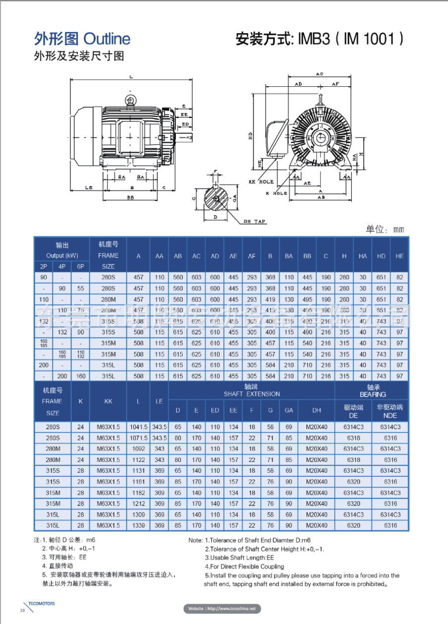 TECO东元电机尺寸