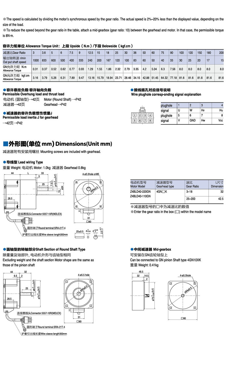 G80MM40W-2