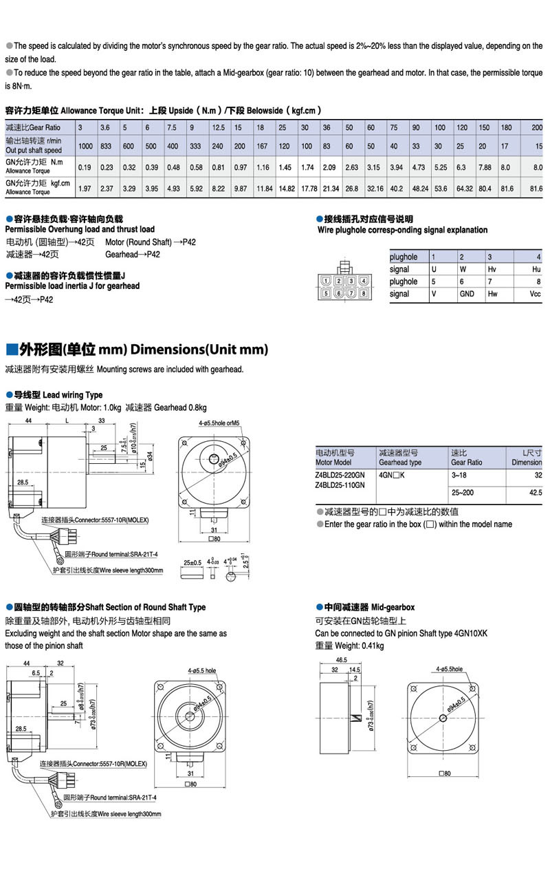 G25W-