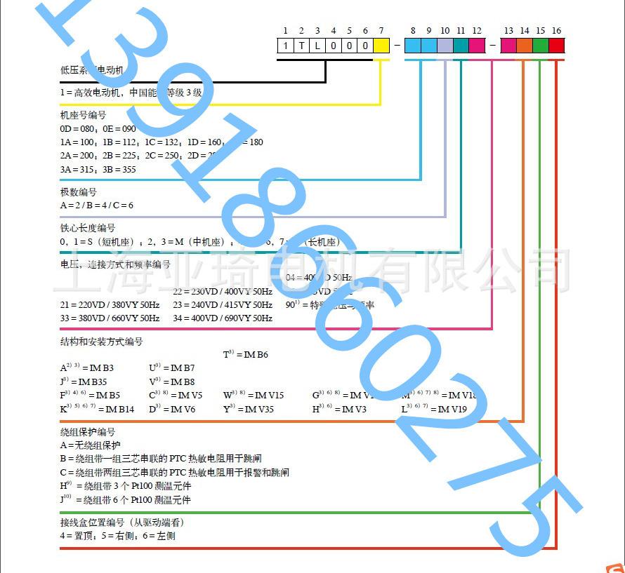 西门子贝德电机订货号_副本