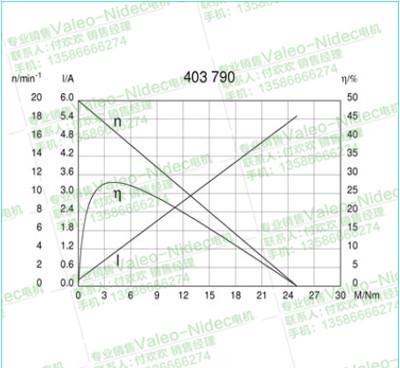 403 790-valeo电机4