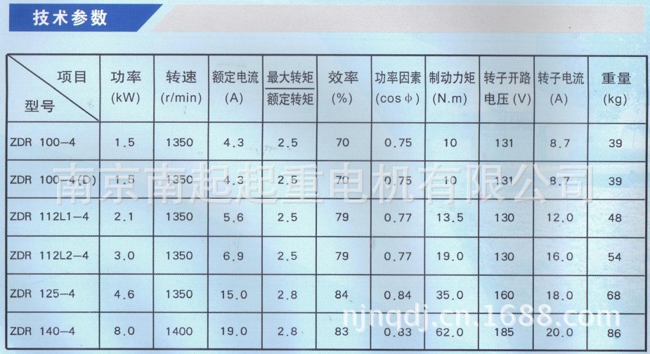 QQ截图20130724092827