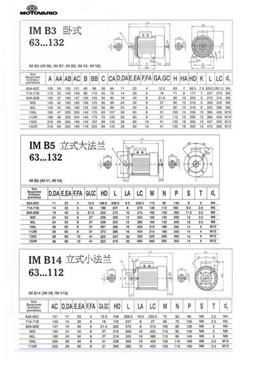 意大利MOTOVARIO电机参数尺寸图03