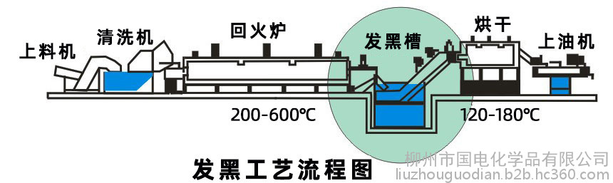 光寶型錄簡中-1