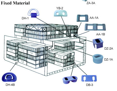 co<i></i>ntainer bridge fittings -50