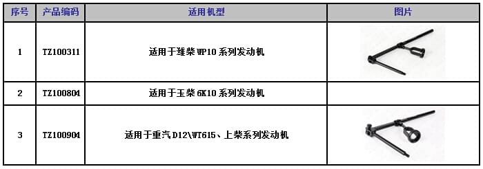 气门弹簧压缩器适用机型.jpg