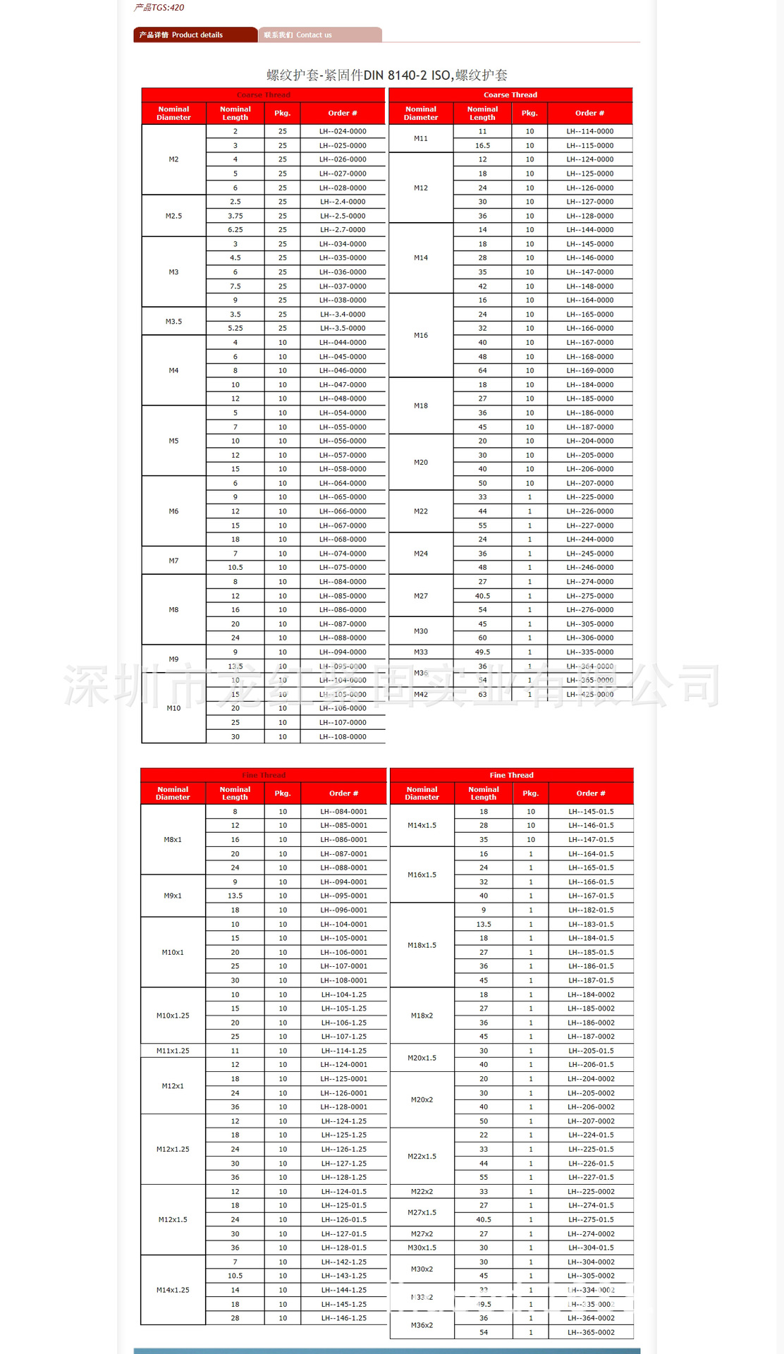 螺纹护套-紧固件DIN 8140-2 ISO,螺纹护套 螺纹