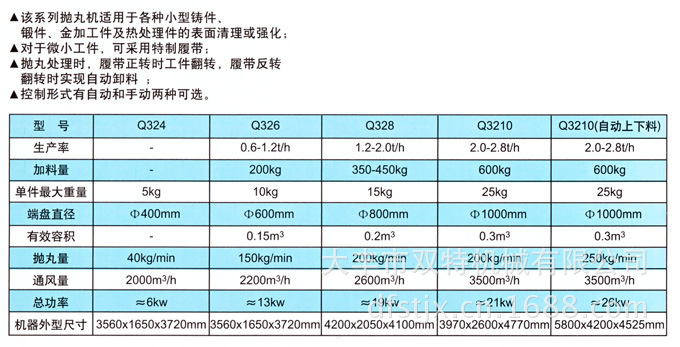 3210履带式抛丸机技术参数