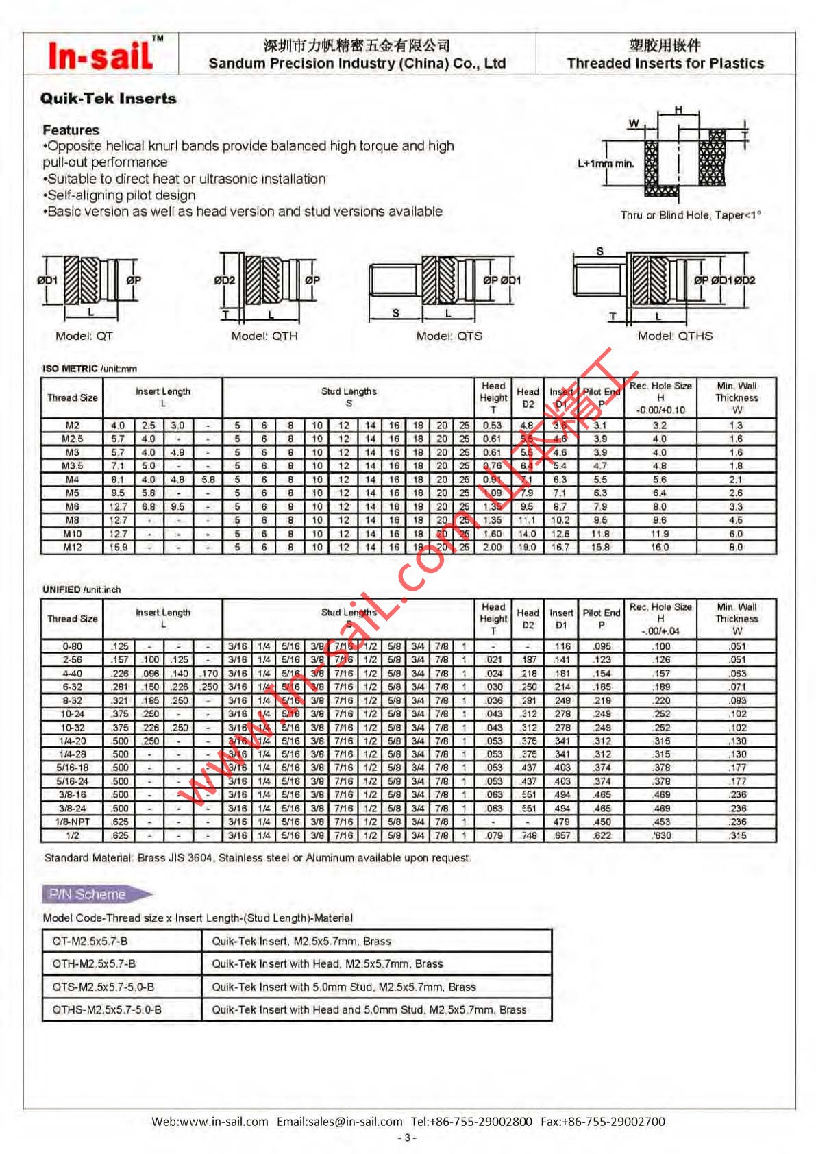 产品目录-塑胶专用螺母_页面_04