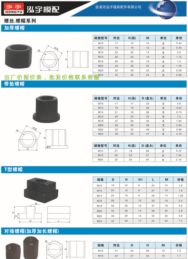 加厚螺丝1