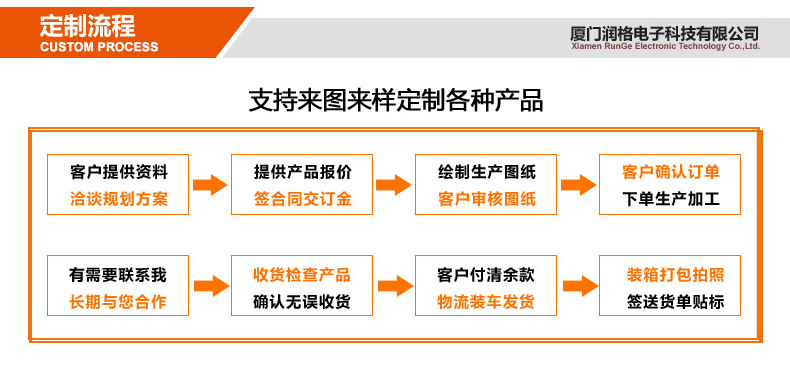 薄膜压块详情页_9