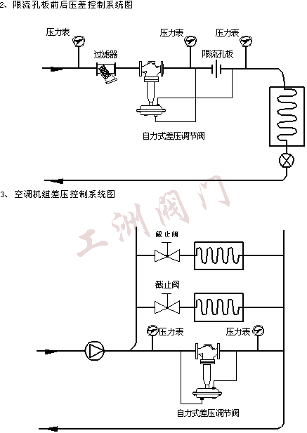 化学锚栓4