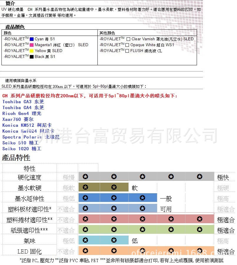 工业喷头UV墨水