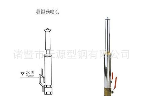 叠银菇喷头加几何图