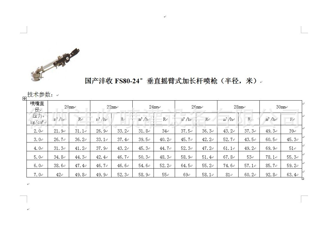 80-24°参数