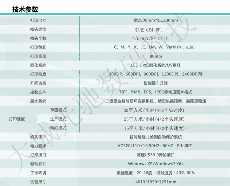 技术参数-CE4