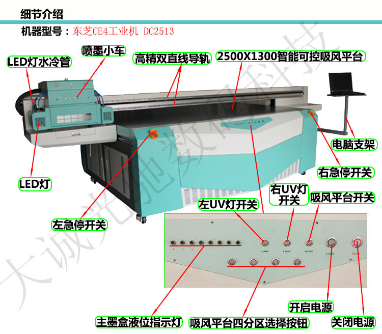 细节介绍-ce4