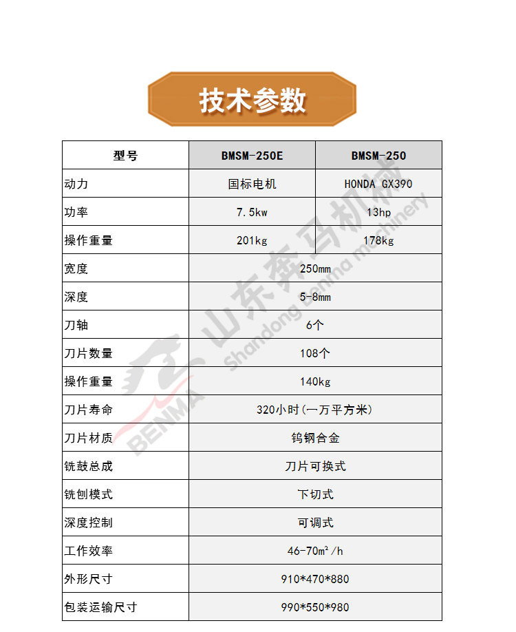 铣刨机_06