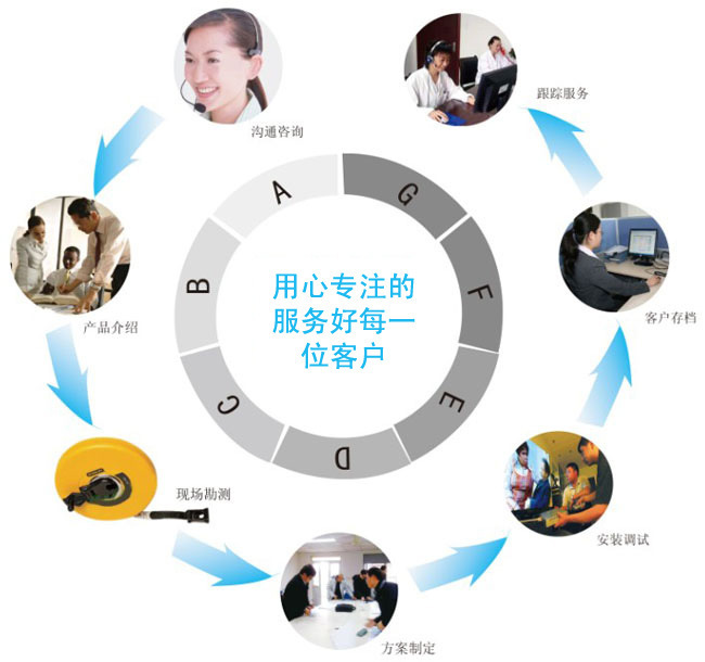 国税税务登记证