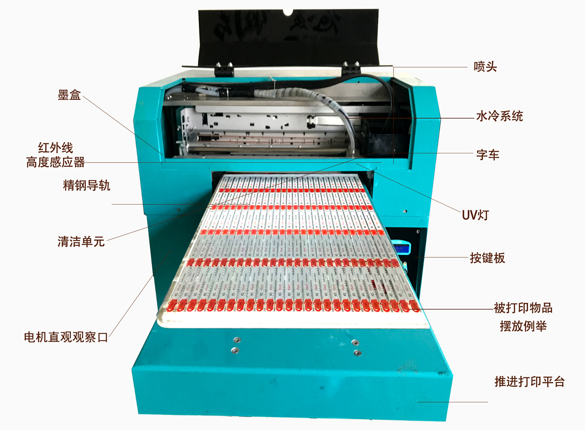 细节UV 2.3