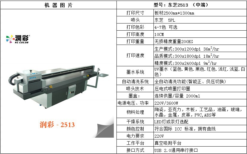 东芝2513 Z