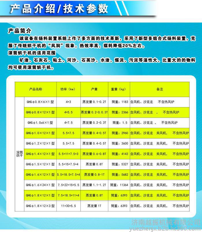 越振YZZKHG饲料烘干机，滚筒烘干机，锯末烘干机，木屑烘干机，烘干机厂家